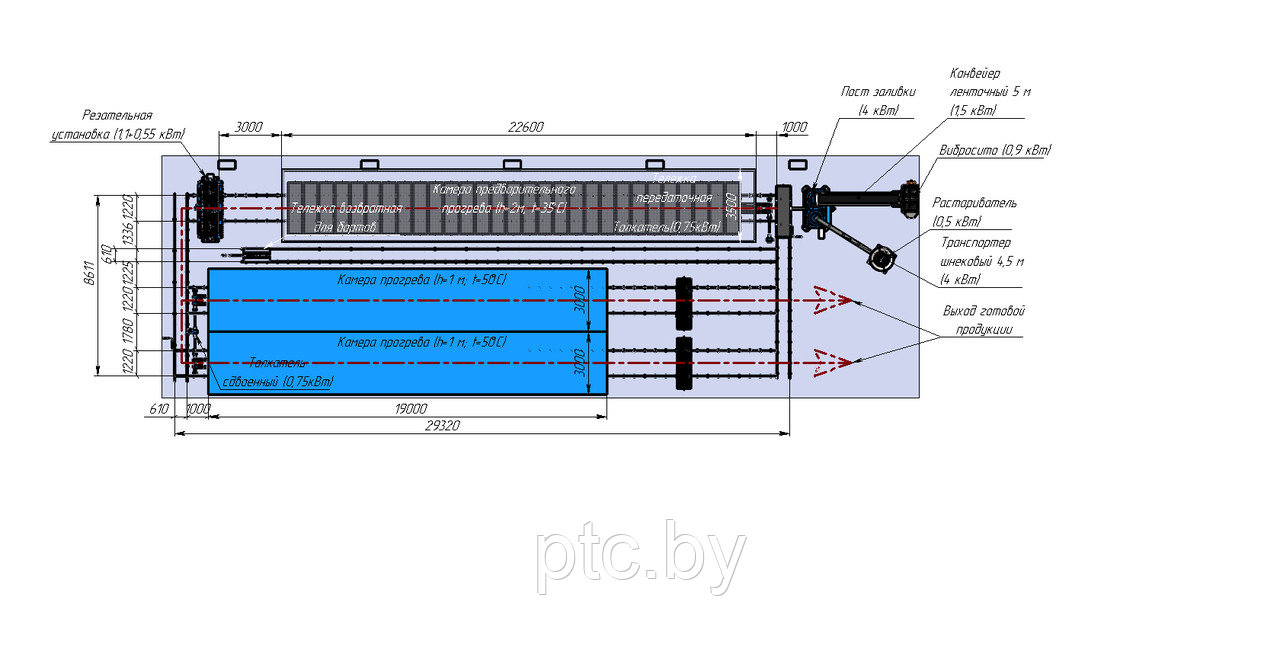 Конвейерная линия по производству газобетона с автоматизацией 100 м3 - фото 3 - id-p199345795