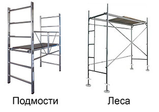 Строительные леса