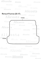 ЭВА автоковрик Renault Fluence (09-17) Багажник, Шестиугольник, Серый