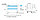 Тумба Дана Каскад 75 напольная на 2 ящика с корзиной (цвет сосна касцина/белый) с умывальником Andrea Elen 750, фото 4