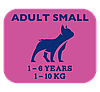 "Brit" Premium Dog Adult Small с курицей для взрослых собак мелких пород 1кг, фото 4