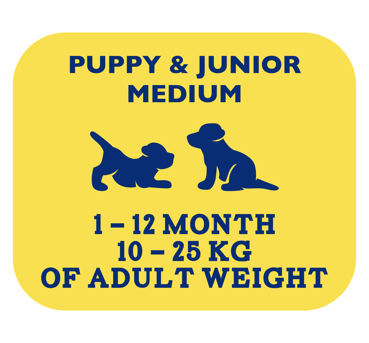 "Brit" Premium Dog Puppy and Junior Medium с курицей для щенков средних пород и молодых собак средних пород1кг - фото 4 - id-p199548700