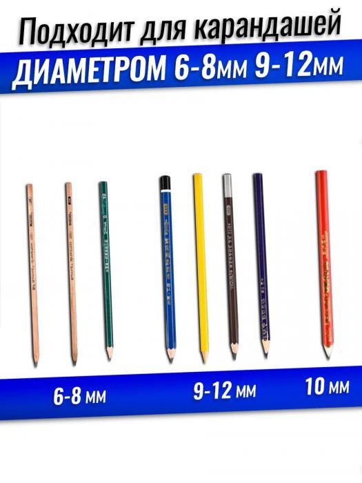 Электрическая точилка для карандашей с контейнером - фото 5 - id-p199627502