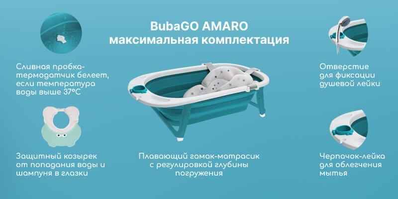 Ванночка детская складная Bubago Amaro Azure/Лазурный BG 118-1 - фото 3 - id-p199629102