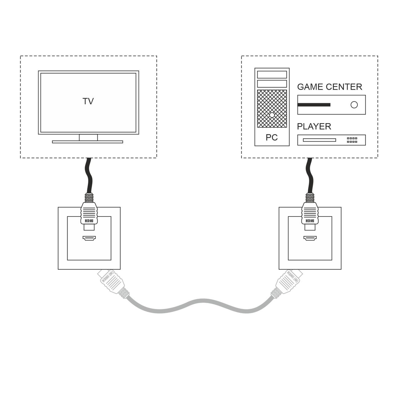 Розетка HDMI (серо-коричневый) - фото 4 - id-p199661483