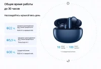 Беспроводные наушники Realme Buds Air 3 RMA2105 - фото 7 - id-p199671488