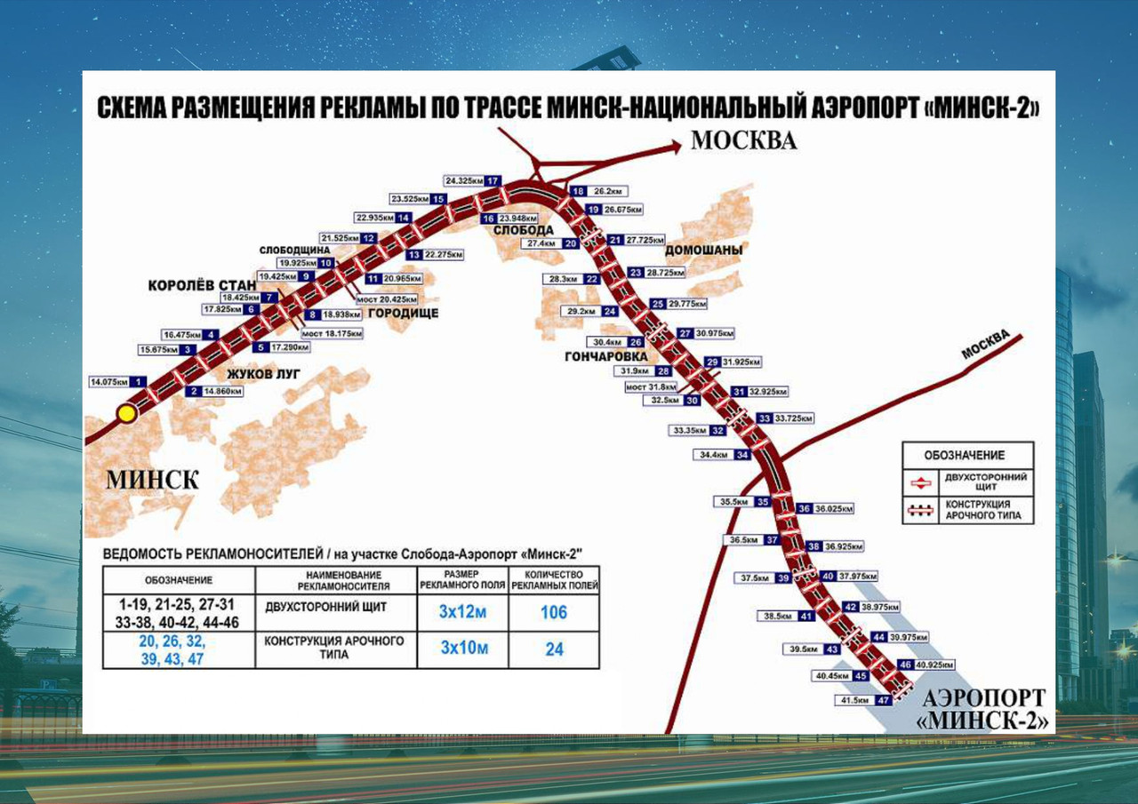 Биллборды по трассе г. Минск -Национальный аэропорт «Минск» - фото 2 - id-p199675297