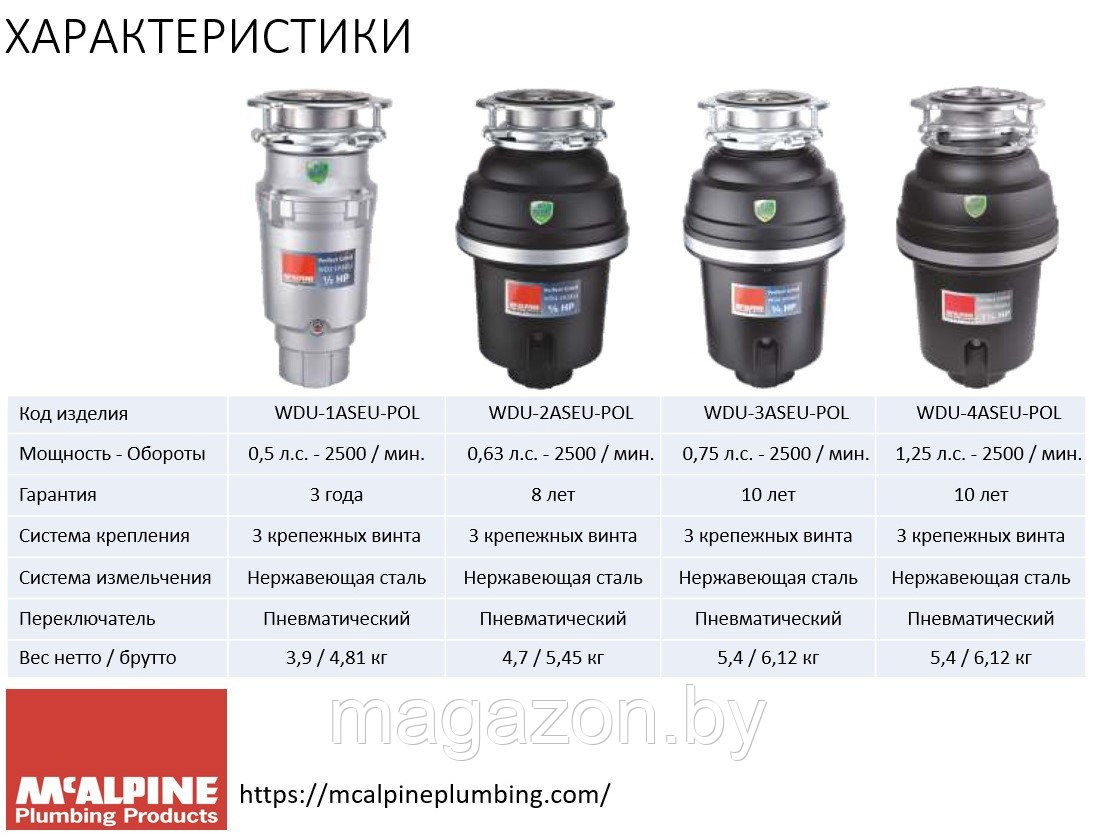 Измельчитель пищевых отходов McAlpine WDU-2ASEU-POL - фото 9 - id-p197568983