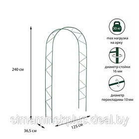 Арка садовая, разборная, 240 × 125 × 36.5 см, металл, зелёная, «Ёлочка», Greengo