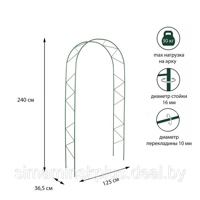 Арка садовая, разборная, 240 × 125 × 36.5 см, металл, зелёная, «Ёлочка», Greengo - фото 1 - id-p199793662