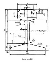 Рельсы Р-65 с доставкой по РБ