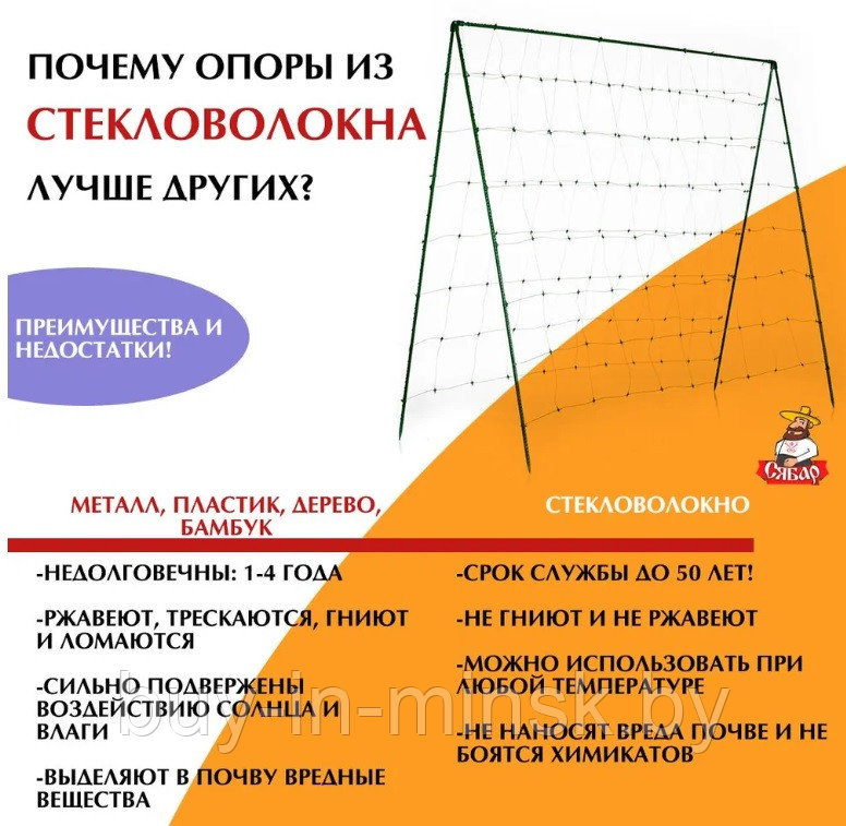 Шпалера для огурцов и гороха из стеклопластика. Высота 1м Ширина 1м. - фото 2 - id-p200001063