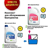 Туалетная жидкость Thetford Effective для верхнего и нижнего баков Blue-Pink 2л (комплект)