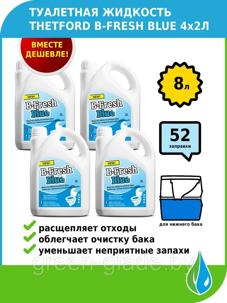 Туалетная жидкость Thetford B-Fresh Blue 2л (комплект 4 шт)