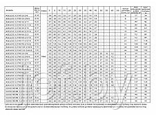 Насос скважинный AGELESS-3-2700/105-3/37-A A&P AP01A15, фото 3