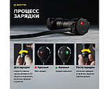 Armytek Wizard C2 Pro Magnet USB (теплый свет), фото 8