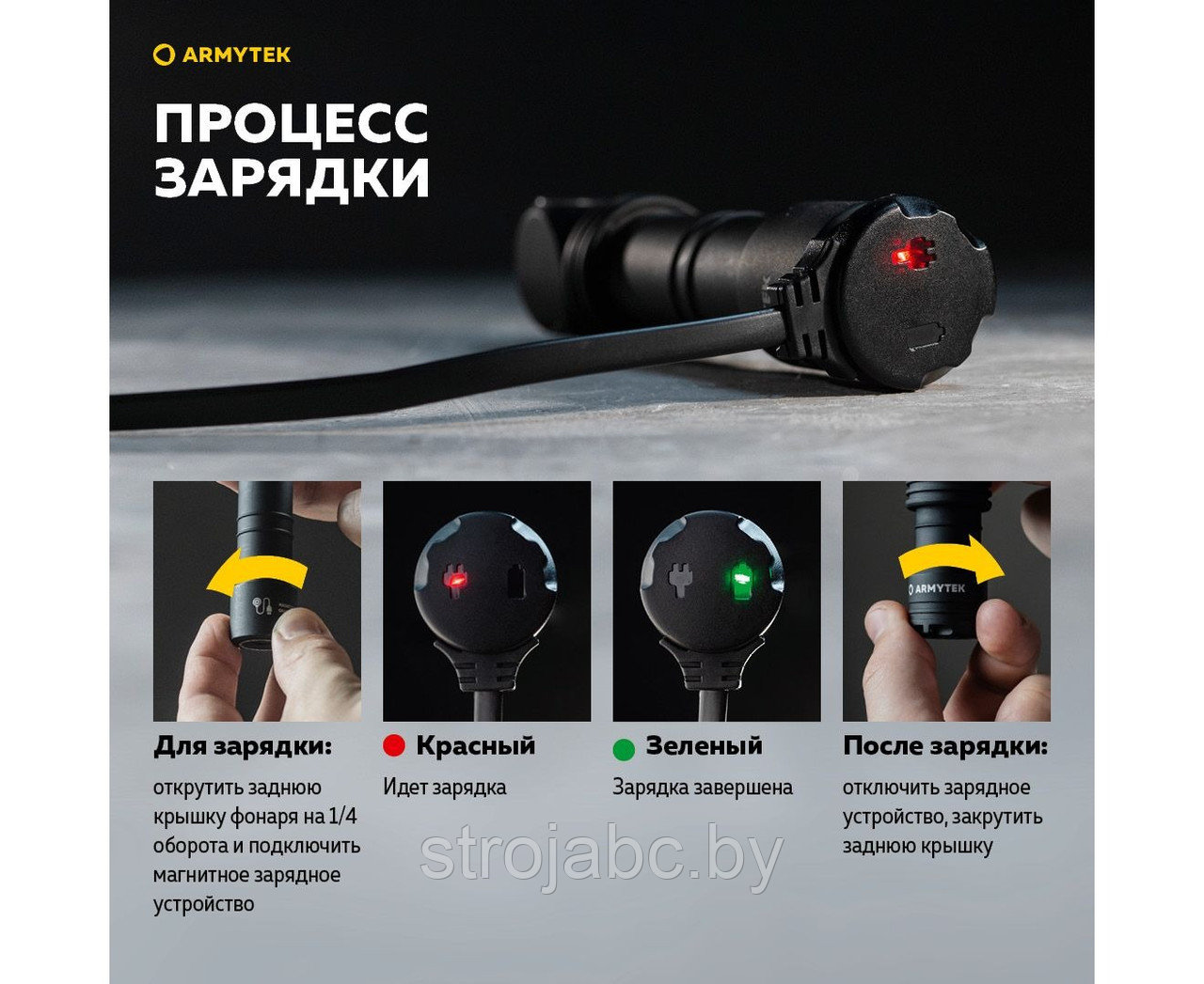 Armytek Wizard C2 Pro Magnet USB (теплый свет) - фото 8 - id-p200120125