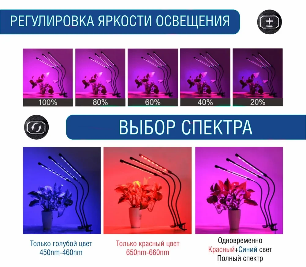 Фитолампа-светильник для выращивания растений LED Grow Light (2 лепестка) - фото 4 - id-p172284491