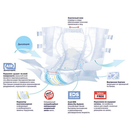 Подгузники для взрослых Super Seni Classic large (Размер 3, 30 шт.), фото 2