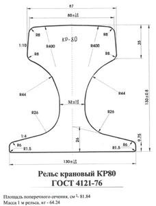 Рельсы КР-80 с доставкой по РБ - фото 1 - id-p26409089