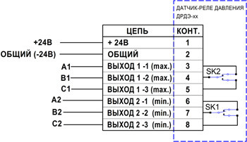 Датчик-реле давления электронный ДРДЭ-100-ДД - фото 3 - id-p26409244