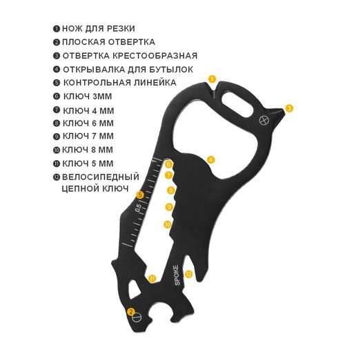 Мультитул Robinson XI-G1 - фото 3 - id-p200539244