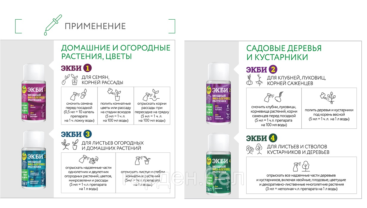 Биопрепарат ЭКБИ 3 для садовых, огородных и домашних растений, 50мл. - фото 6 - id-p200559994