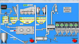 Модернизация и автоматизация асфальтобетонных заводов - АБЗ (Тельтомат и т.п.), фото 8
