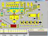 Модернизация и автоматизация асфальтобетонных заводов - АБЗ (Тельтомат и т.п.), фото 9