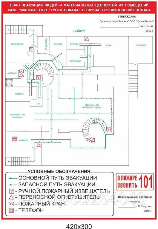 Планы эвакуации, паспорта объектов - фото 1 - id-p199867658