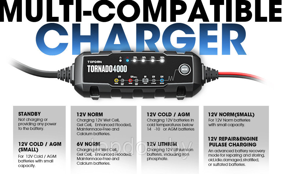 Premium зарядное устройство для всех типов автомобильных аккумуляторов TORNADO 4000 - фото 2 - id-p200626887