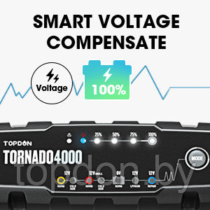 Premium зарядное устройство для всех типов автомобильных аккумуляторов TORNADO 4000 - фото 4 - id-p200626887
