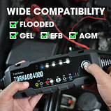 Premium зарядное устройство для всех типов автомобильных аккумуляторов TORNADO 4000, фото 5