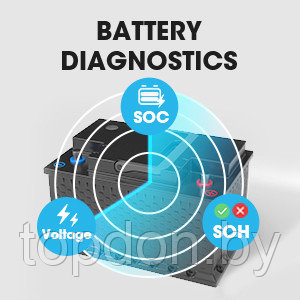 Premium зарядное устройство для всех типов автомобильных аккумуляторов TORNADO 4000 - фото 6 - id-p200626887