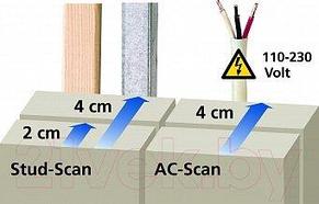 Детектор скрытых материалов LASERLINER 080.972A, фото 2