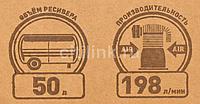 Компрессор поршневой ПАРМА K-1500/50КМ масляный [02.014.00003]