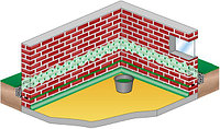 Отсечная горизонтальная гидроизоляция для кирпичной кладки