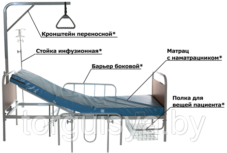 Кровать медицинская Авиценна-3 с1121м/1 без колес  с гусаком