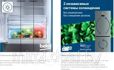 Холодильник с морозильником Beko B3RCNK362HW - фото 4 - id-p200806433