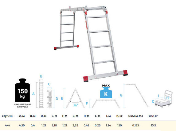 Лестница алюм. многофункц. трансформер 4х4 ступ., шир. 400 мм, 15,3кг NV3320 Новая высота (Максимальная, фото 2