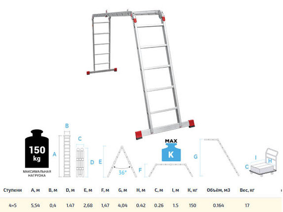 Лестница алюм. многофункц. трансформер 4х5 ступ., шир. 400 мм, 17кг NV3320 Новая высота (Без настила., фото 2