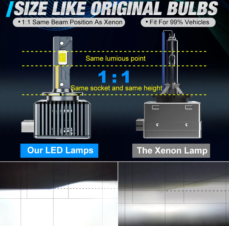 D2S Светодиодные лампы Xstorm 6500K 25000 LM 90 ватт Без ошибок (к-т 2шт) вместо ксенона - фото 3 - id-p200809993