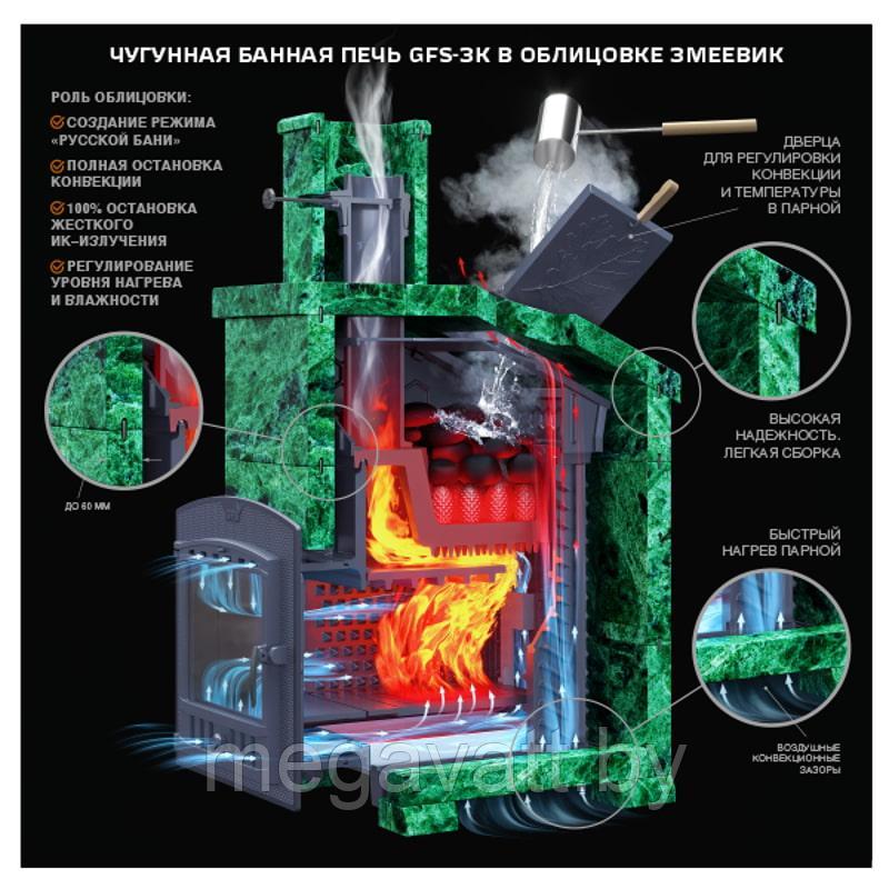 Универсальный печь-комплект Гефест GFS ЗК 30 (П2) - фото 4 - id-p200825211