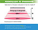 Фитолампа для растений ULI-P12-18W-SPLE розовый свет, фото 8
