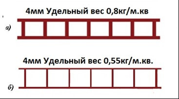 Поликарбонат сотовый для теплиц 4 мм прозрачный Сибирские Теплицы, 0,6 кг/м2 - фото 5 - id-p201043670
