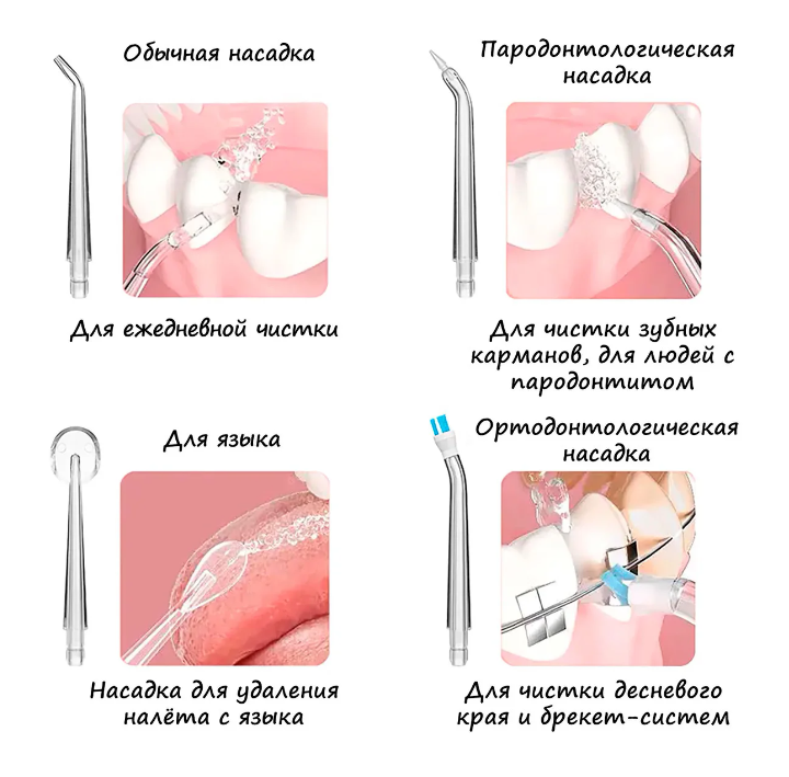 Ирригатор (флоссер) для гигиены полости рта Oral Irrigator 4 сменные насадки Белый - фото 9 - id-p154694275