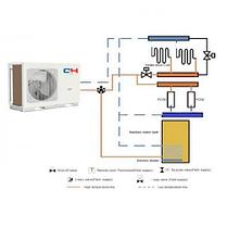 Тепловой насос Cooper Hunter CH-HP14MIRM, фото 3