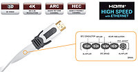 HDMI Кабель Real Cable HD-E-SNOW 1,5m