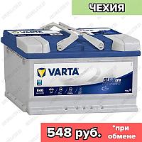 Аккумулятор Varta Blue Dynamic EFB E46 / [575 500 073] / Низкий / 75Ah / 730А / Обратная полярность / 315 x