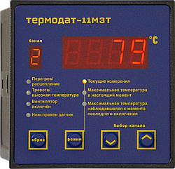 Термодат-11М3Т1, БКТ
